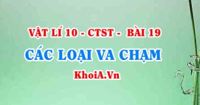 Va chạm đàn hồi là gì? va chạm mềm là gì? Công thức tính và ví dụ va chạm mềm, va chạm đàn hồi - Vật lí 10 bài 19